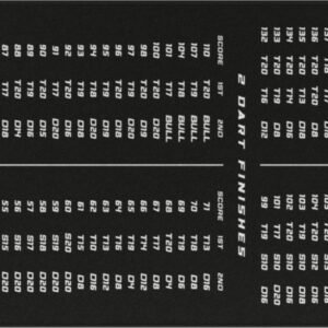 GOAT Carpet Checkout Dartmat 285cm x 80cm Black / White