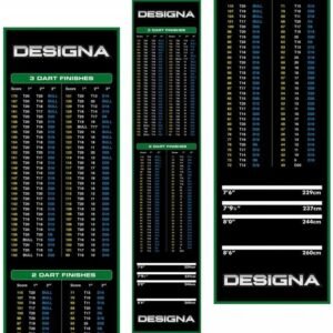 1599897649-57104600.jpg Designa Carpet Finish Mat 290cm x 60cm Zwart / Groen