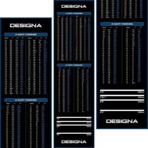 Designa Carpet Finish Mat 290cm x 80cm Zwart / Blauw