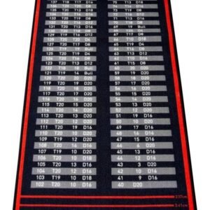 601x1200.jpg XQ Max Carpet Dart Mat 285cm x 80cm Black / Red CHECKOUT