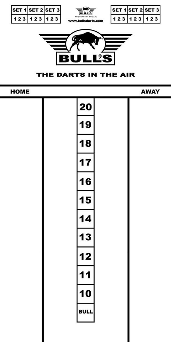 Bulls Budget Scorebord 60x 30