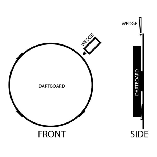 Bulls Dartboard Wedges