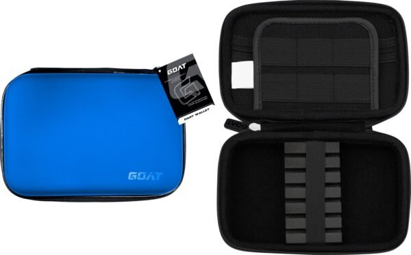 GOAT Locker Wallet Blue XL